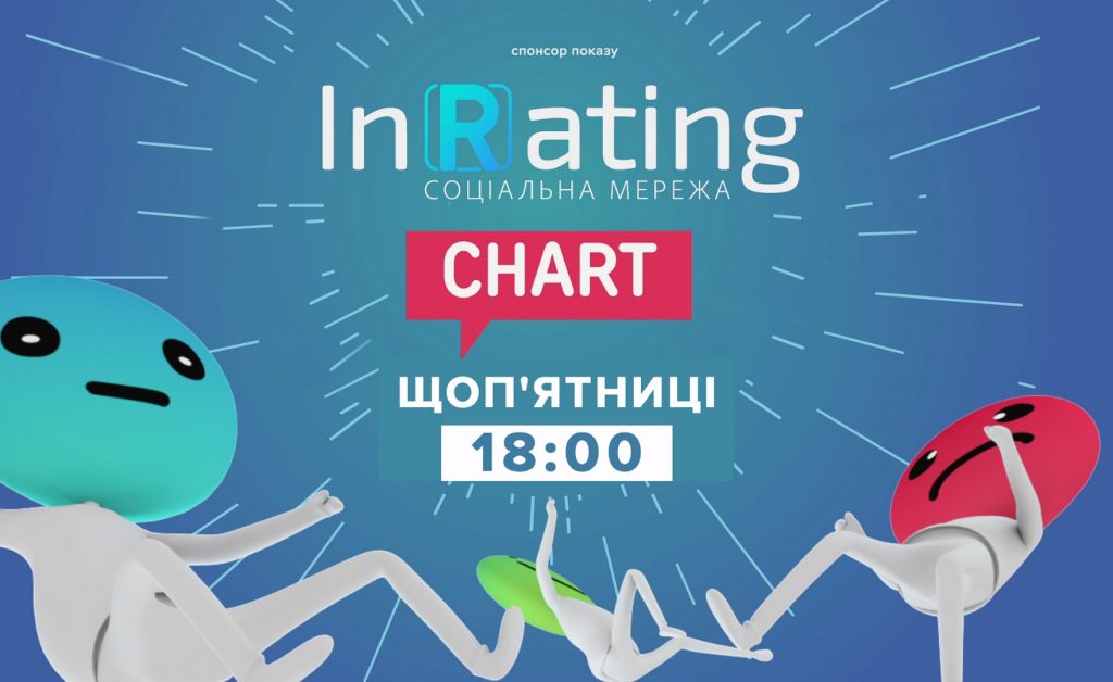 “InRating chart” на М1: новий хіт-парад, у якому все залежить від голосування глядачів!